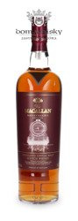 Macallan Whisky Maker’s Edition (1920s Locomotive) / 42,8%/ 0,7l
