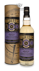 Aberfeldy 8-year-old (D.2012, B.2021) Provenance / 46% / 0.7l