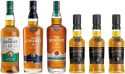 Degustacja Online 12.12: The Glenlivet: Legenda regionu Speyside